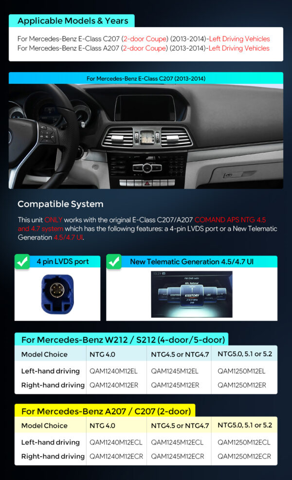 Mercedes-Benz | Android / iPhone | Octa-core | 8GB RAM & 128GB ROM | Integrated 4G LTE | QAM1245M12ECL